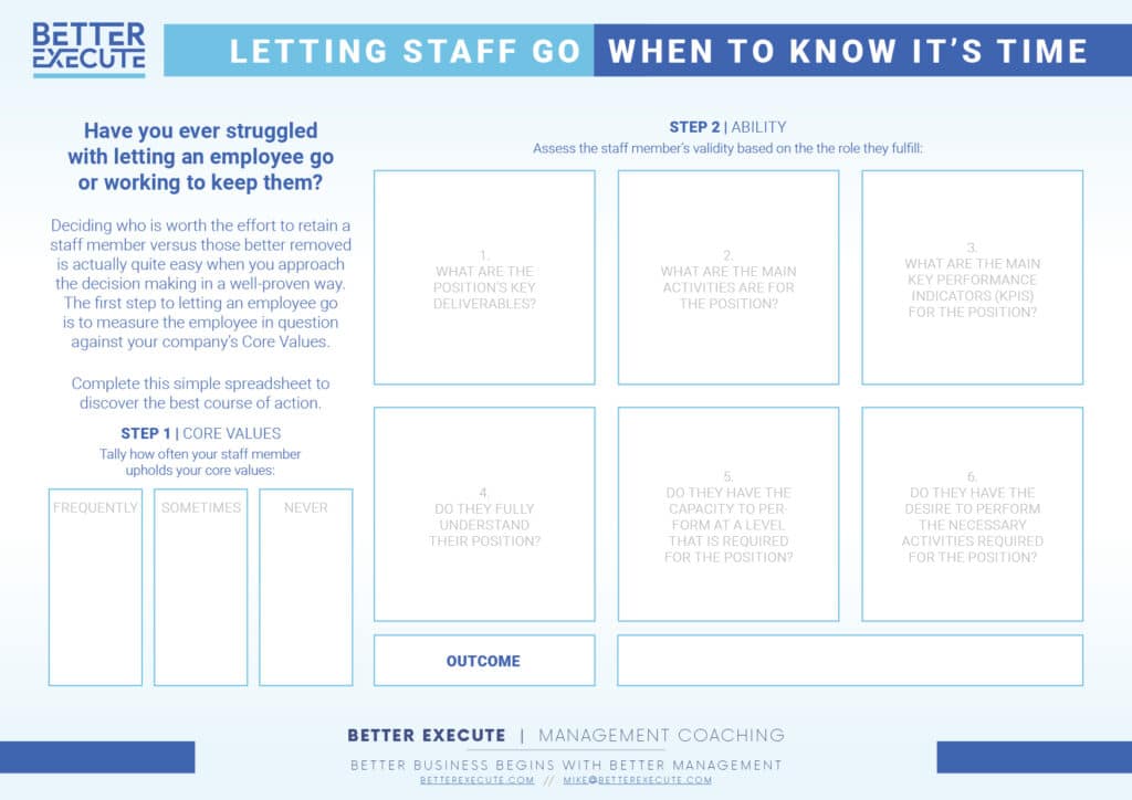 Letting an Employee Go